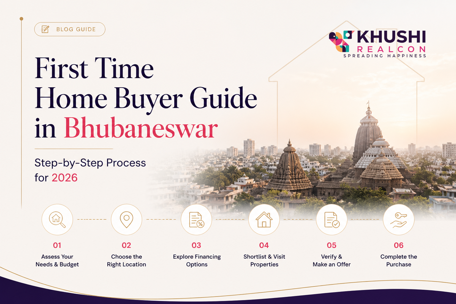 First Time Home Buyer Guide Bhubaneswar | Buy Flat Step by Step
